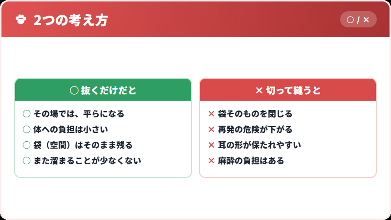 抜くだけと、切って縫うことの違い