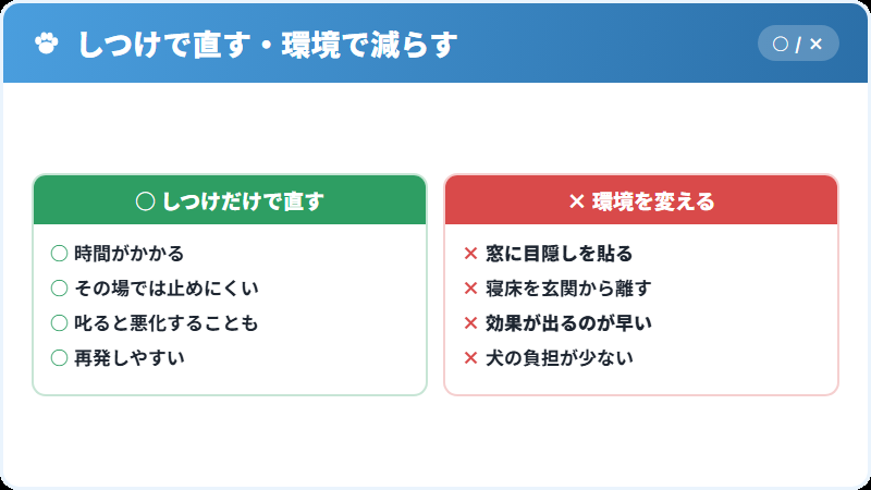 警戒吠えを減らす環境の工夫