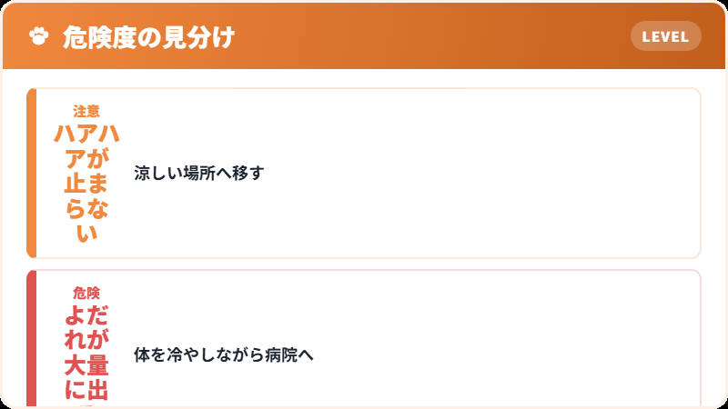 熱中症の危険サイン