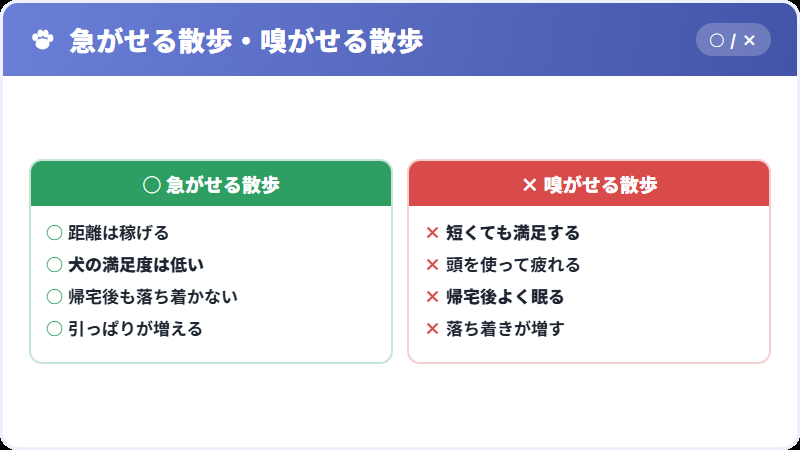 距離よりにおい嗅ぎが重要な理由