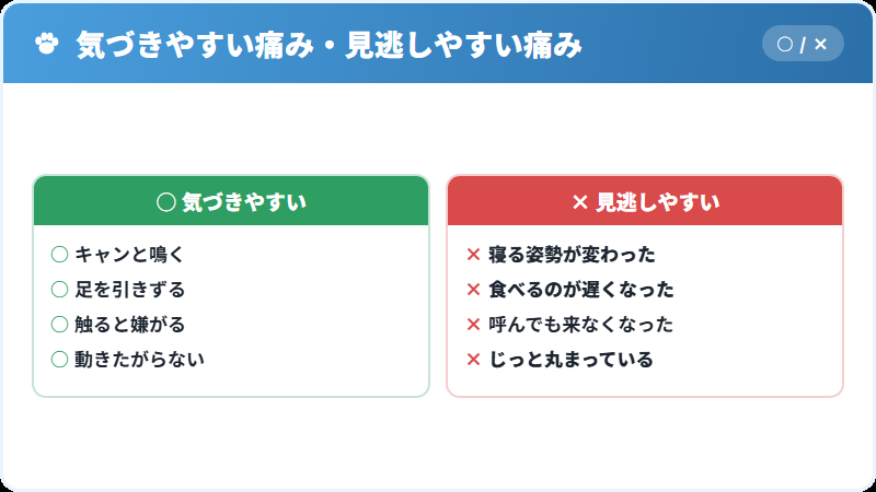 鳴かない痛みのサイン一覧
