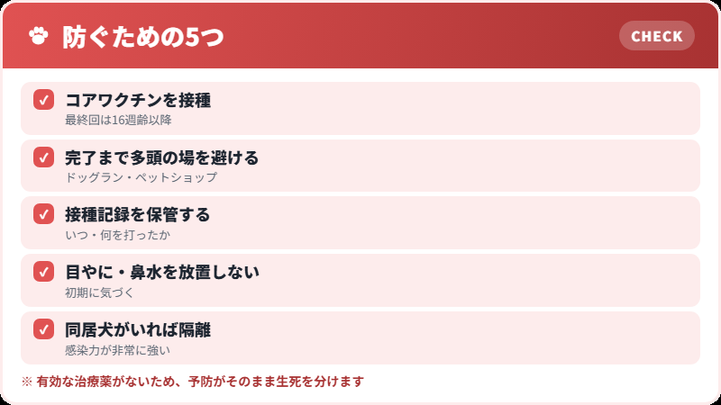 防ぐためにできること