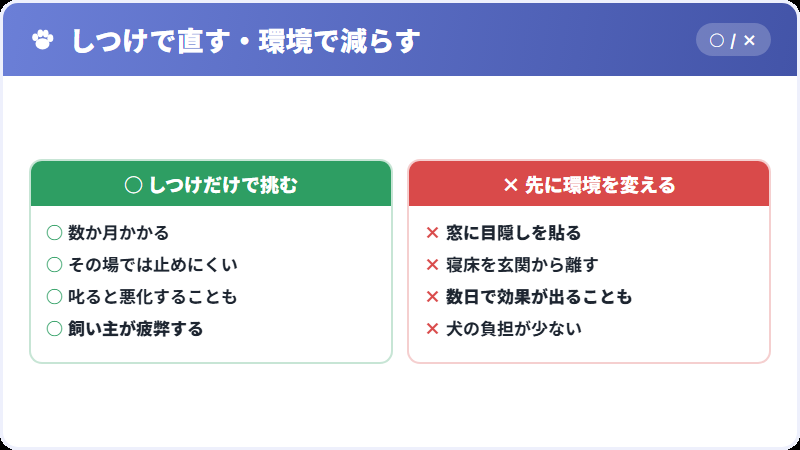 吠えにくい環境をつくる工夫
