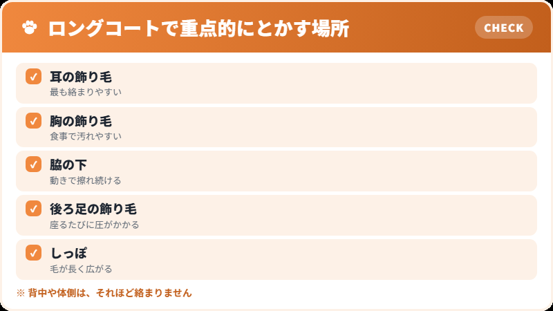 毛質別の手入れチェックリスト
