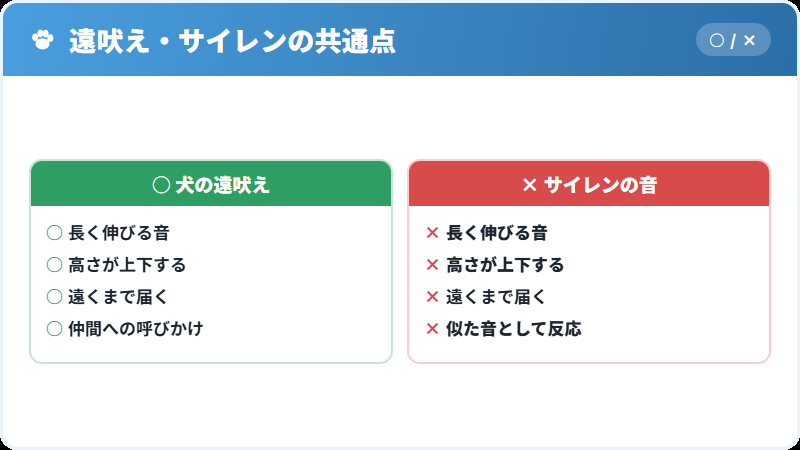 サイレンに反応して遠吠えする理由の解説
