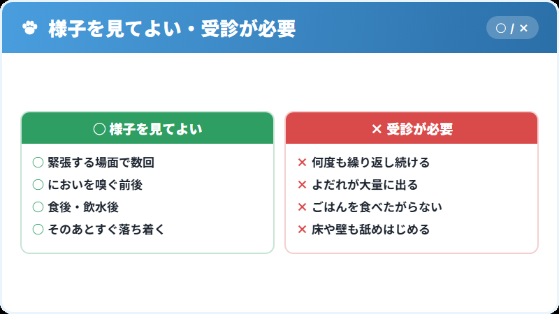 正常な舌なめずりと、受診が必要な舌なめずりの比較