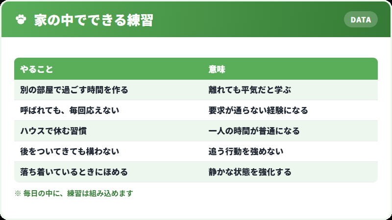 家にいるときの距離感