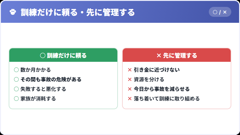 安全管理の考え方