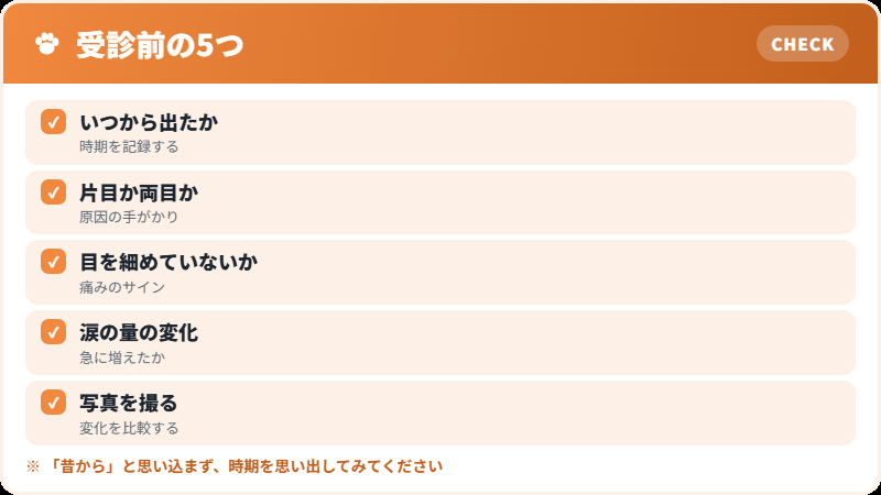 受診前に確認しておきたいこと