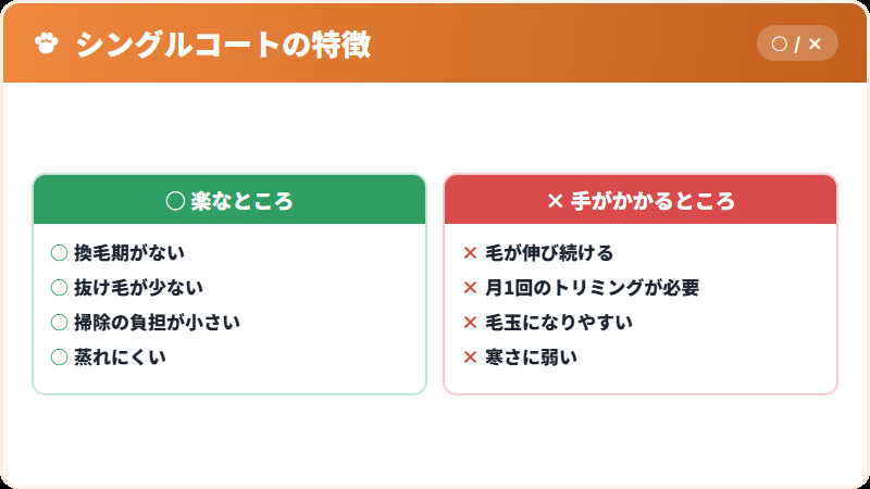 シングルコートの特徴