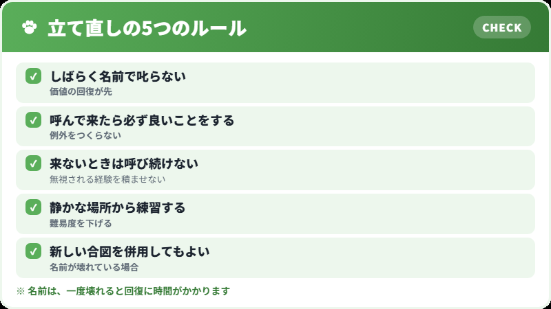 呼び戻しを立て直す手順のチェックリスト