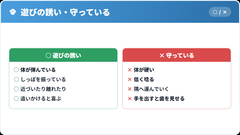 くわえたまま渡さない理由の比較