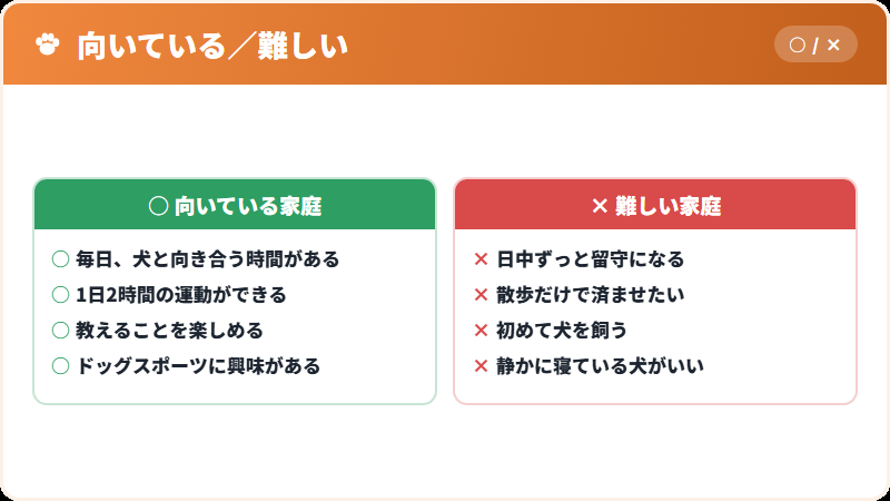 向いている家庭と、難しい家庭