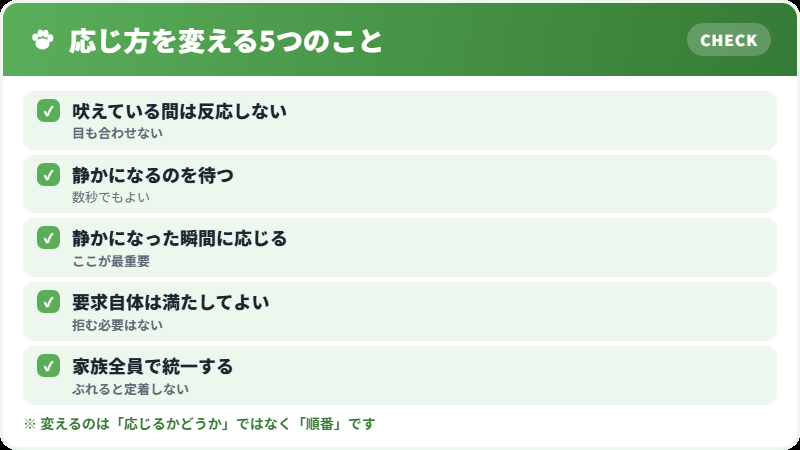 静かになってから応じる手順