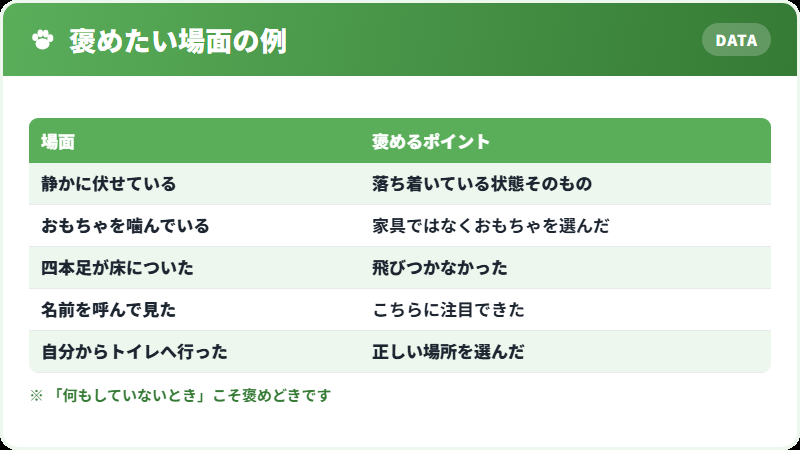 何を褒めればいいかの一覧