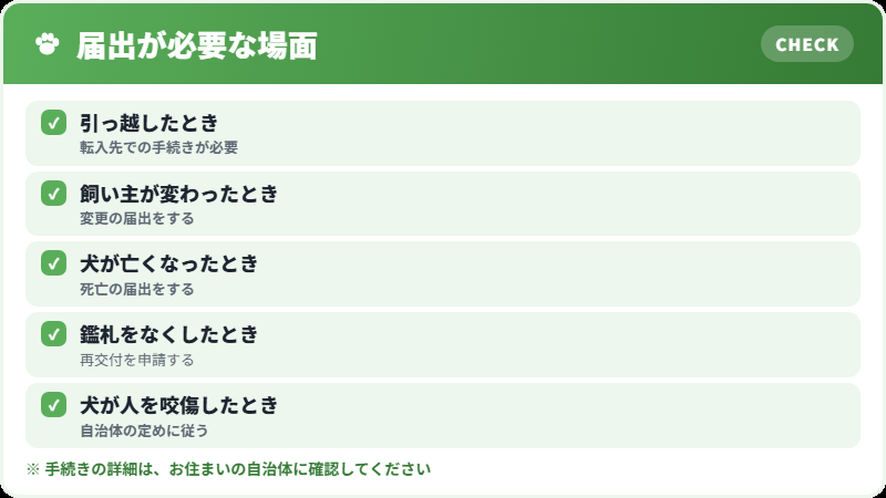 届出が必要になる場面