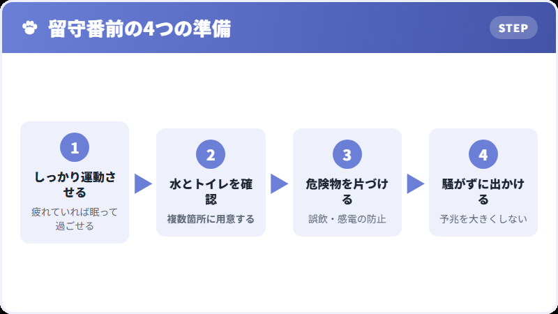 留守番前に準備することの手順
