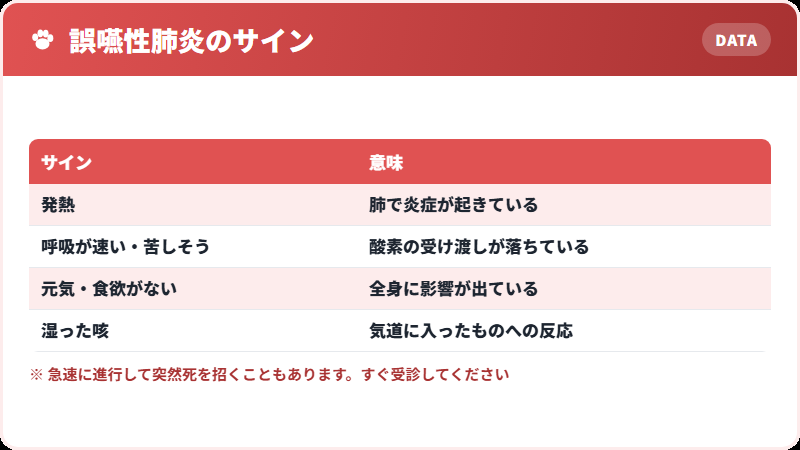 誤嚥性肺炎という本当の危険