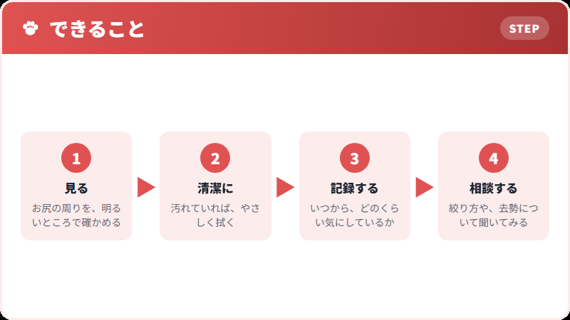家でできること