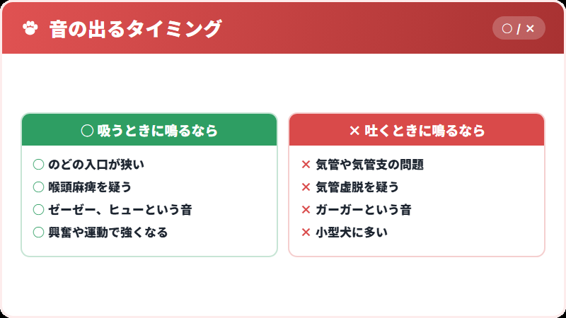 吸うときと吐くときのちがい