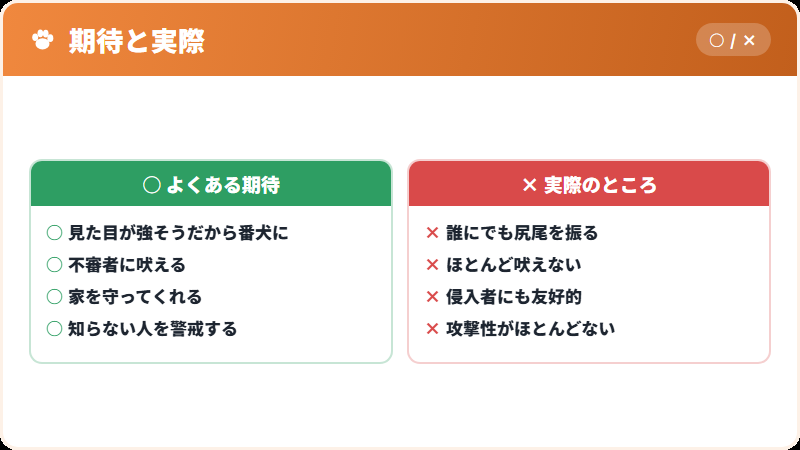 番犬にならないという特徴