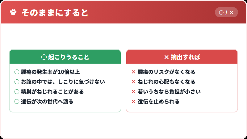 降りないままにすると