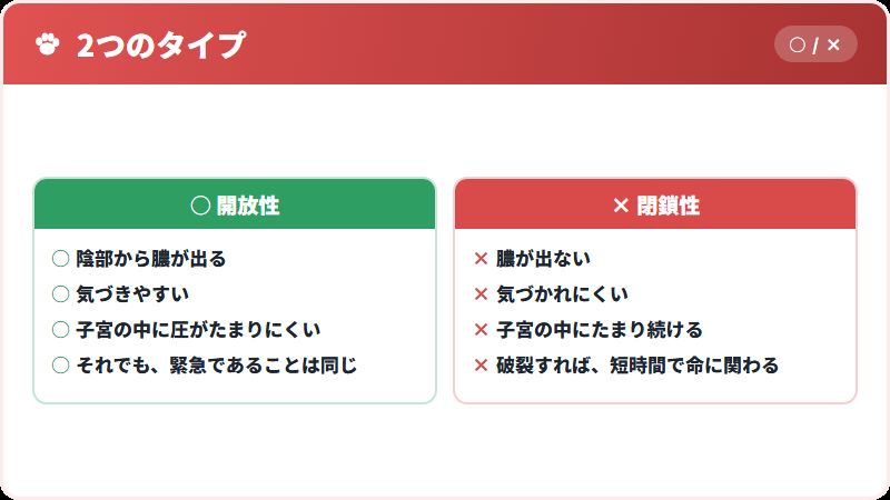 開放性と閉鎖性の違い