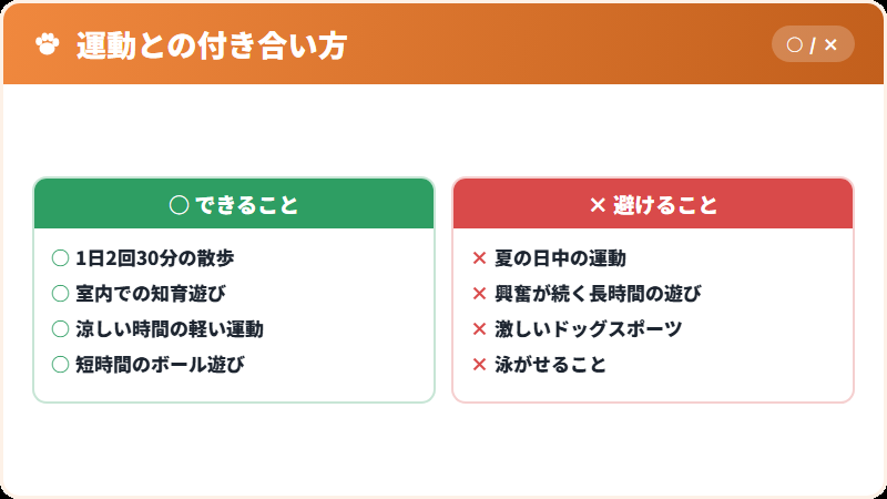短頭種のなかでの運動能力の位置