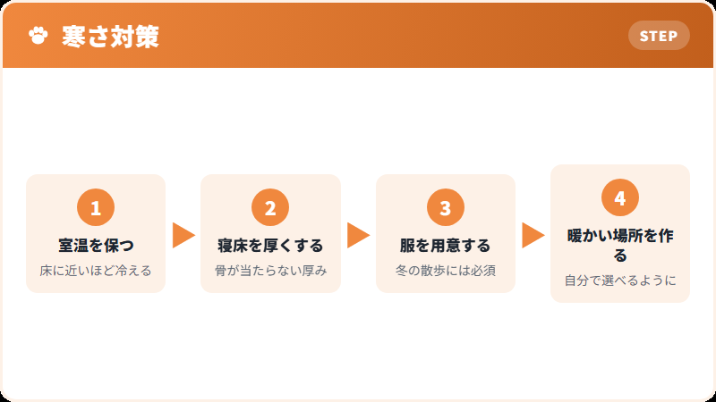 寒さから守る具体策
