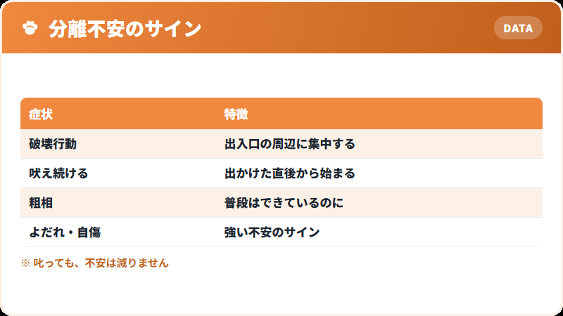 分離不安のサイン