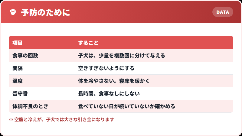 起こさないために