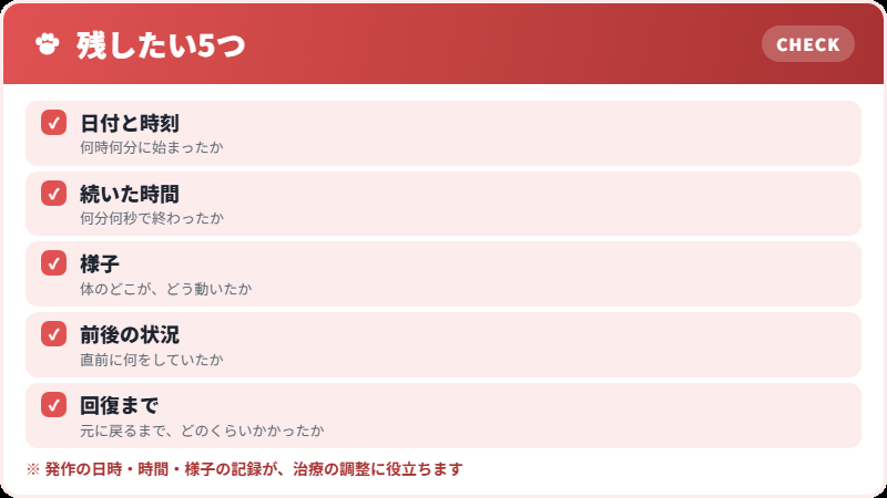 発作の記録