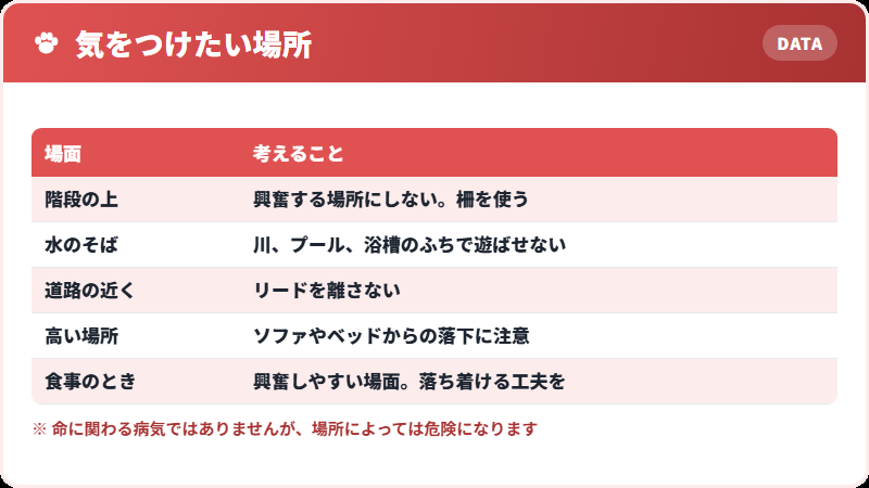 安全のために