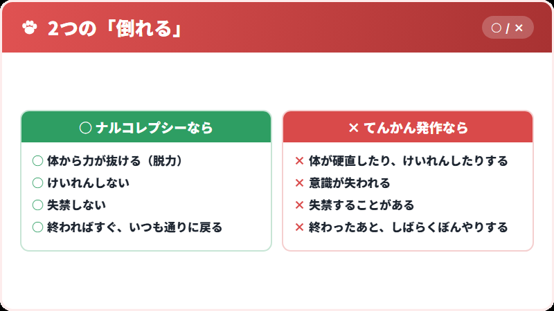 てんかんとの違い
