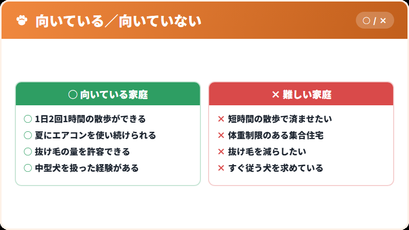 この犬種に必要な暮らし