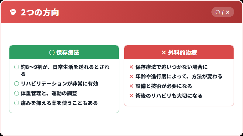 治療の選び方