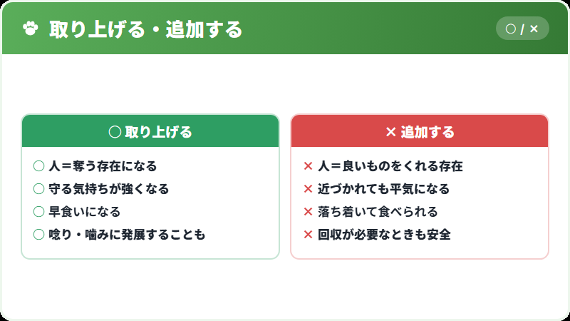 追加する習慣の考え方