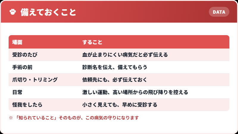 暮らしのなかで気をつけること