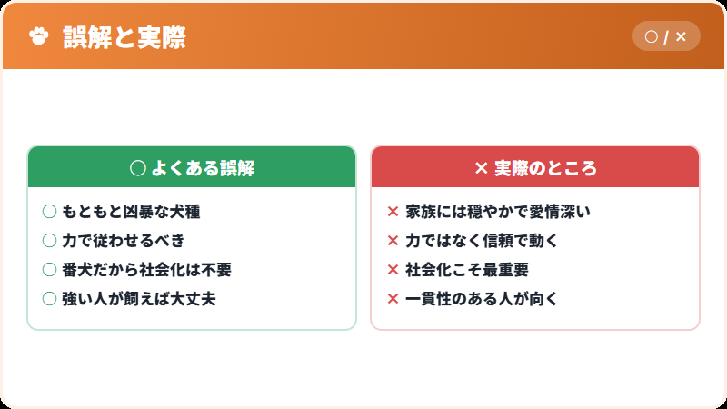 この犬種に対する誤解と実際