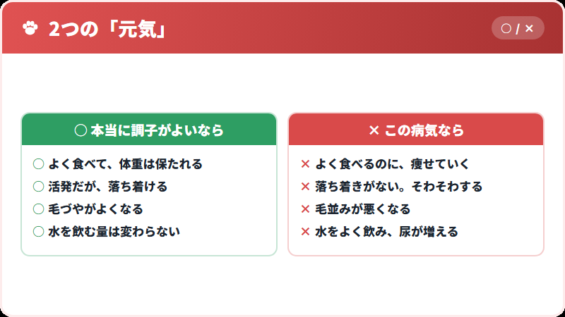 調子がよい変化と、この病気