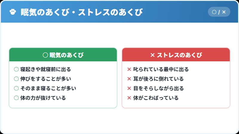 眠気のあくびとストレスのあくびの見分け方