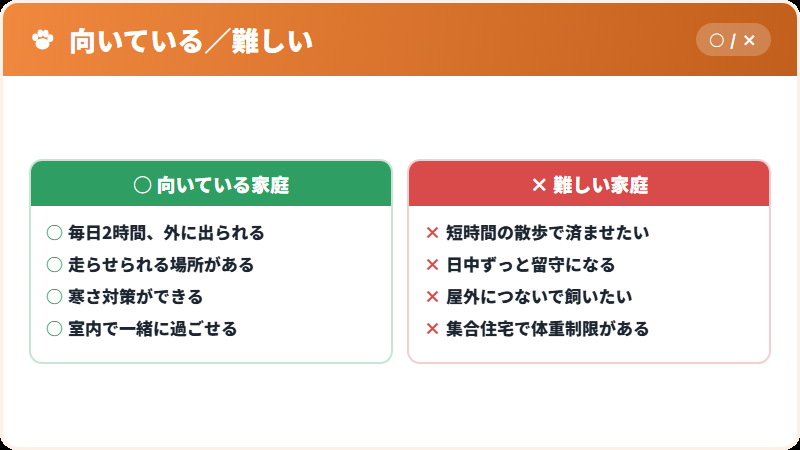 向いている家庭と、難しい家庭