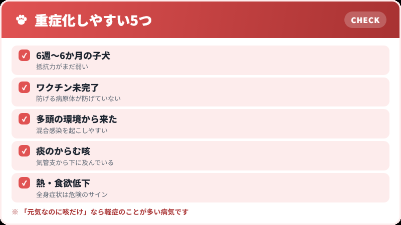 重症化しやすい条件