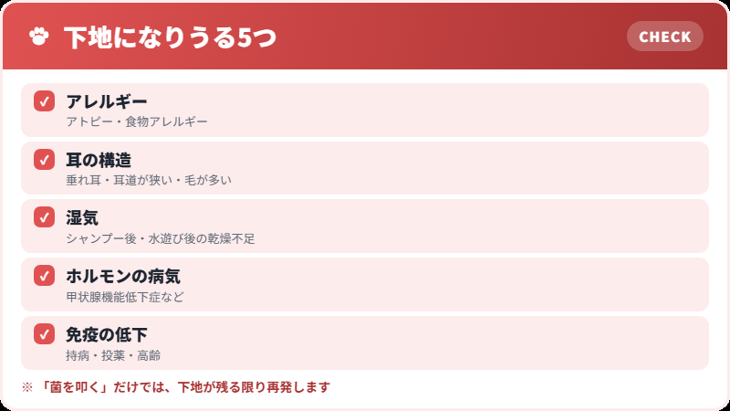 探すべき基礎疾患