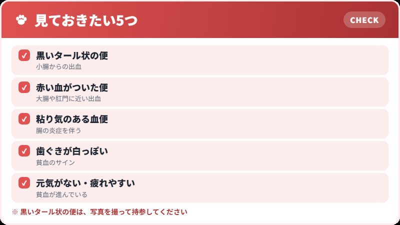 便の色で分かること