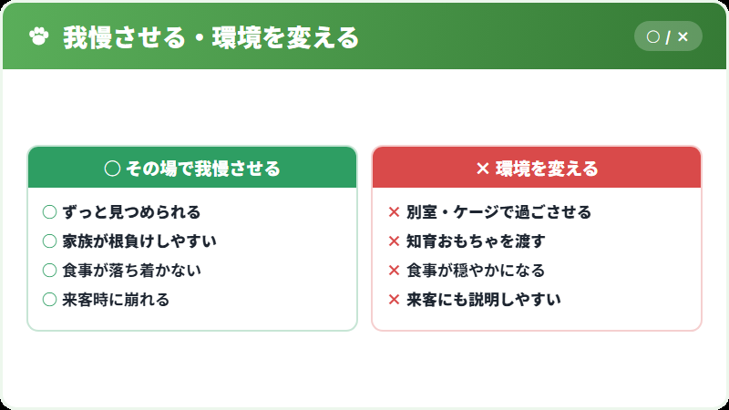 ねだらせない環境のつくり方