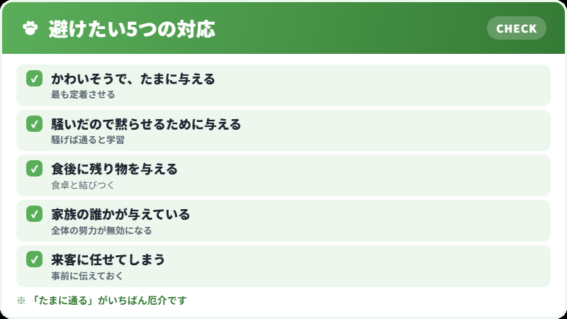 やってはいけない対応のチェックリスト
