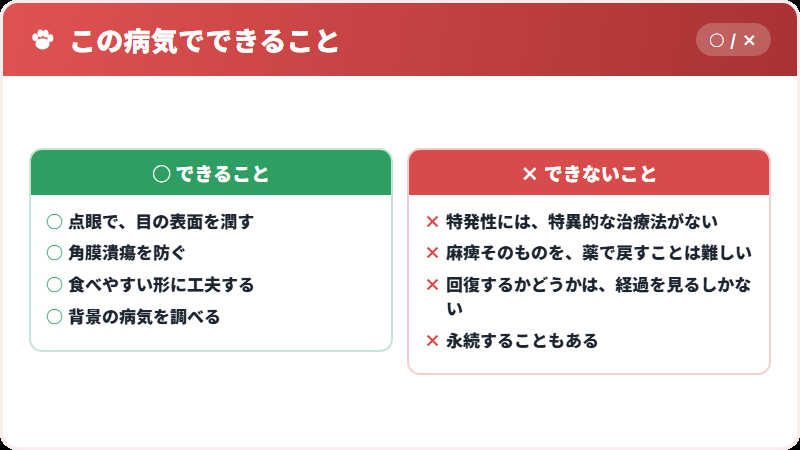 できることと、できないこと