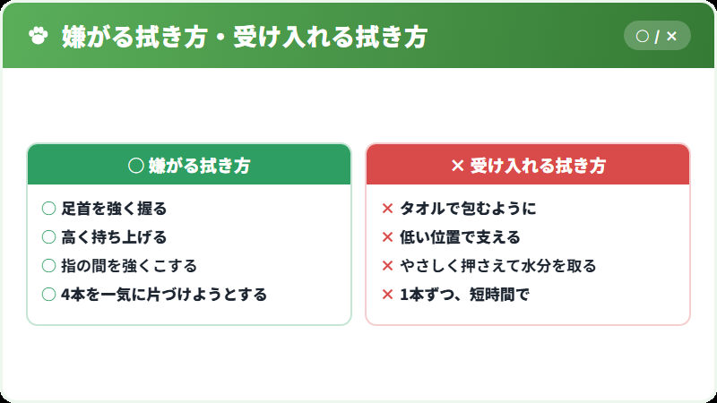 拭き方の工夫