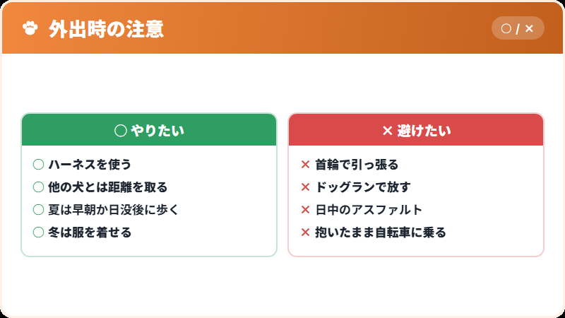 外出時に気をつけたいこと